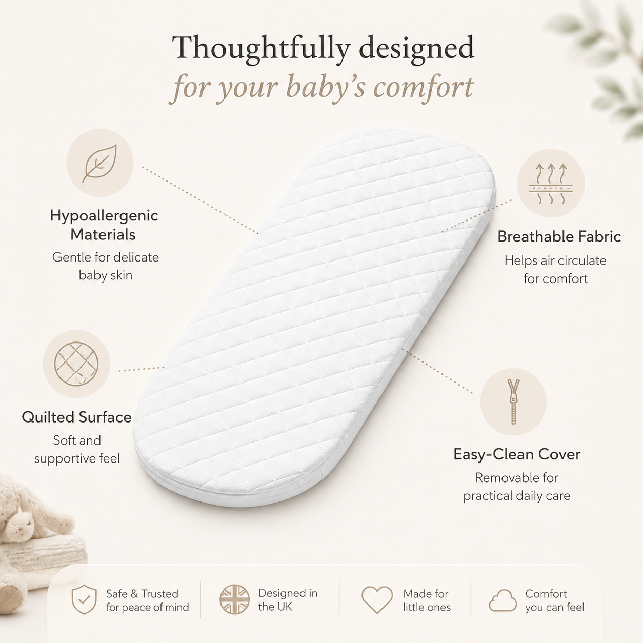 Baby Moses Basket Mattress, Quilted Hypoallergenic Baby Mattress with Breathable Fabric, Easy Clean Cover, Soft Supportive Mattress for Most Standard Moses Basket