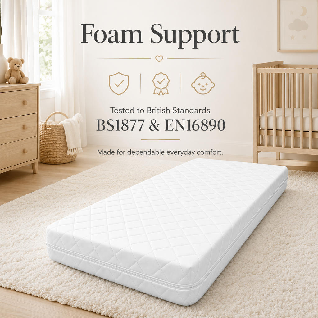 Children Cot Bed Mattress with Anti-Allergy Quilted Breathable Cover – Waterproof, Extra Thick, Double Sided, Removable Zip Cover, Made in UK