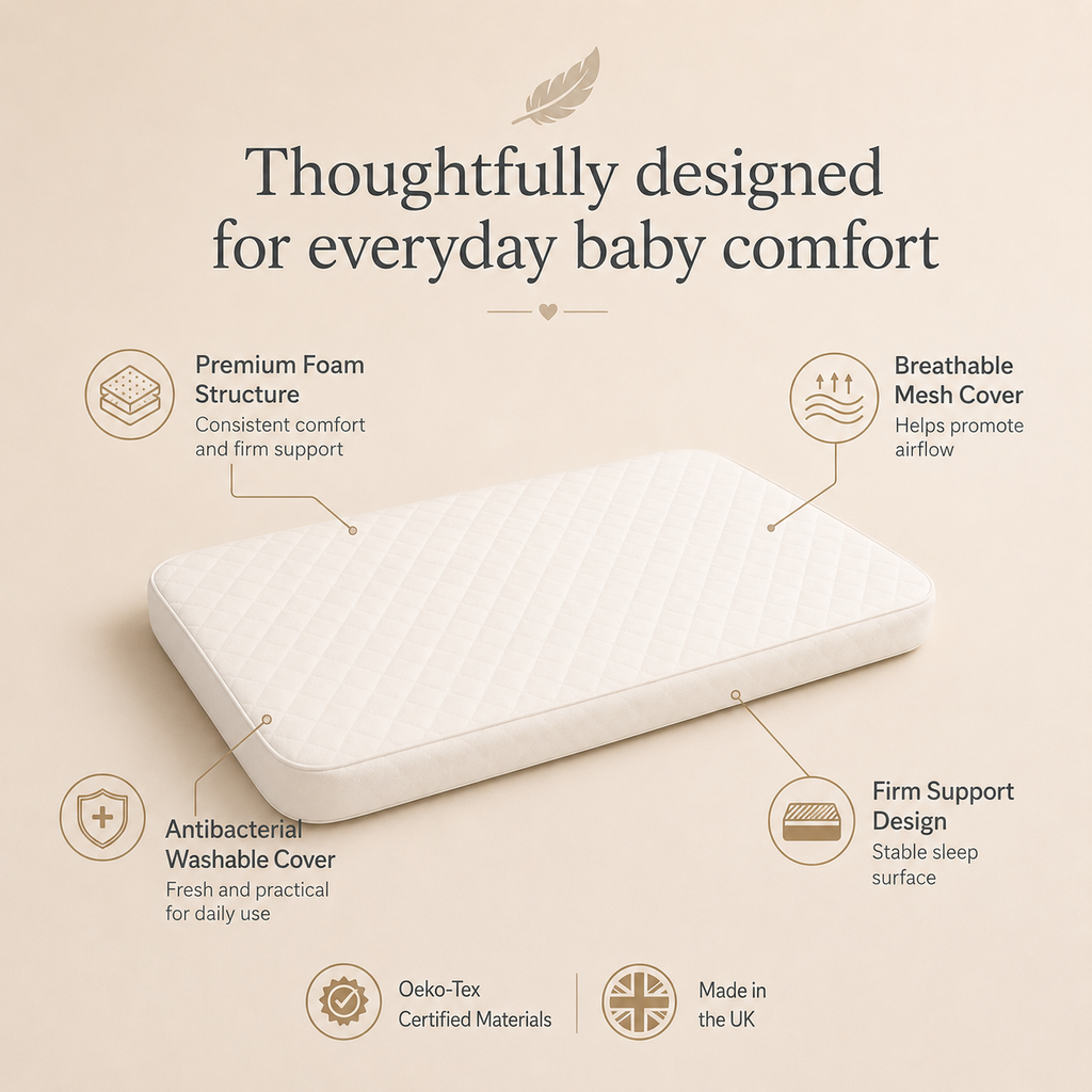 RAINBOW Bedside Crib Mattress Compatible with SnuzPod 4 – Replacement Baby Crib Mattress with Antibacterial Removable Washable Cover, Breathable 3D Mesh & Firm Foam Support